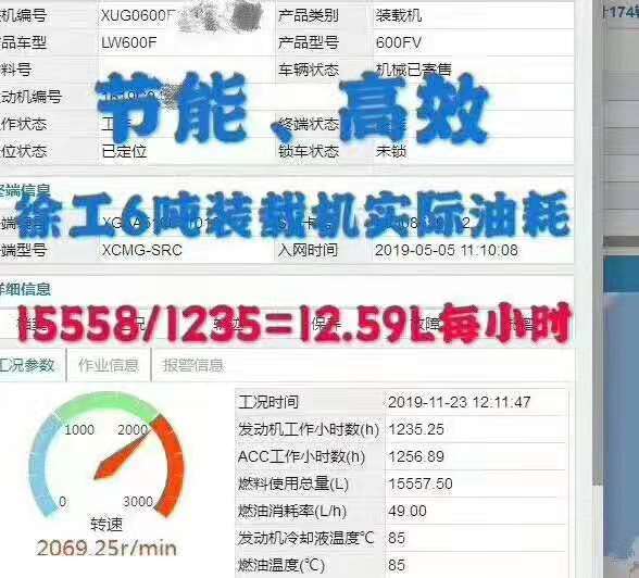 徐工6噸裝載機(jī)實際油耗：15558/1235=12.59L每小時，節(jié)能高效；