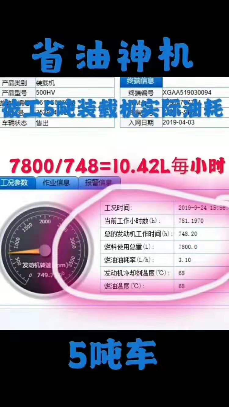 徐工5噸裝載機(jī)實際油耗：7800/748=10.42L每小時，省油神機(jī)；